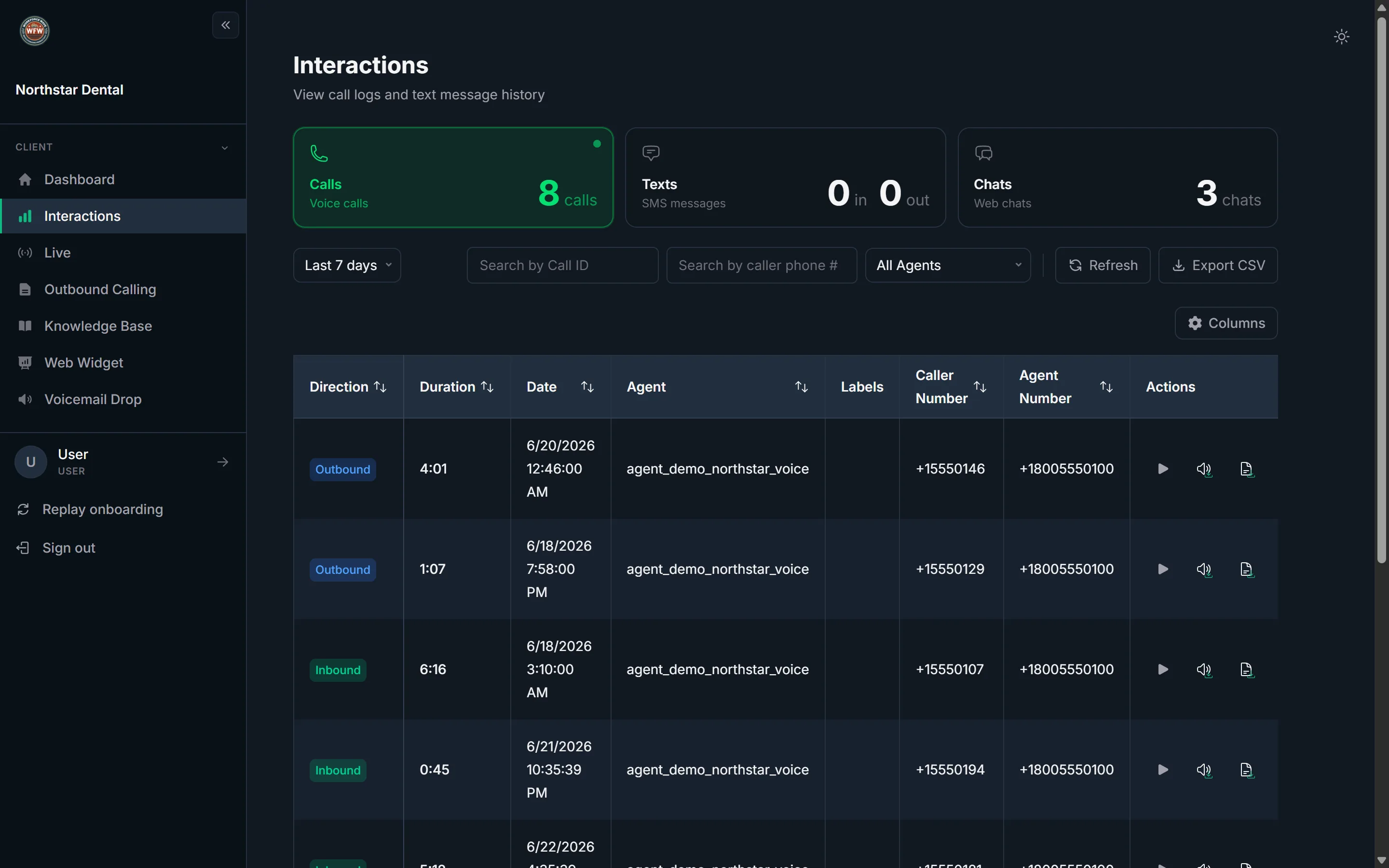 Multichannel interactions inbox in Workforce Wave showing self-service AI handling inbound voice, SMS, WhatsApp, and email automatically.